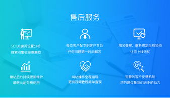 騰訊云市場企業軟件服務選型指南 從模板到定制開發的全鏈路解析