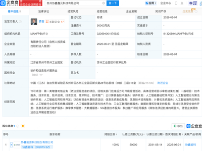 協鑫能科斥資布局AI賽道，新科技公司聚焦人工智能理論與算法軟件研發
