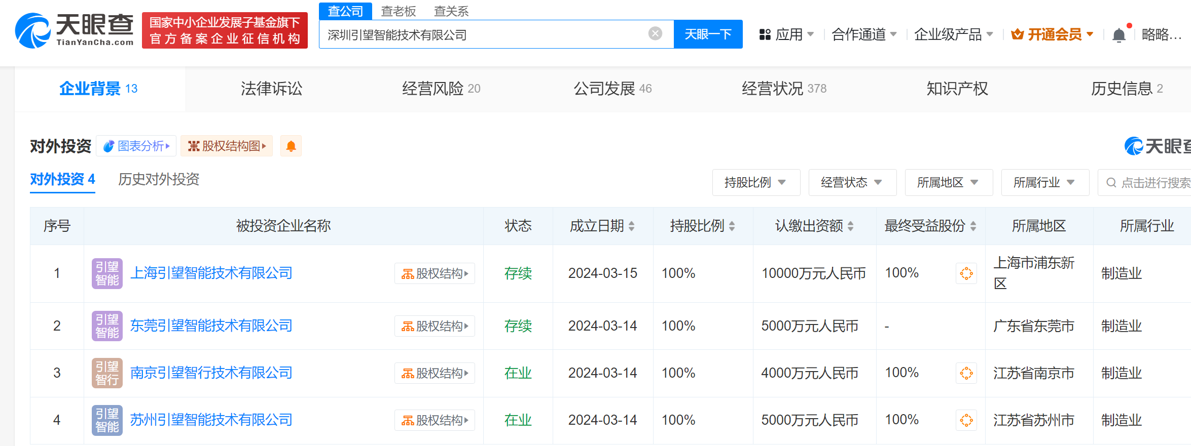 深圳引望落子上海 1億元新公司成立，華為車BU加速布局，人工智能算法成核心