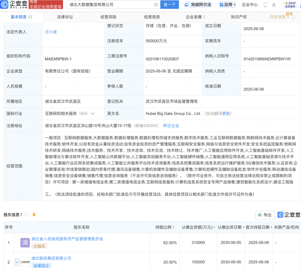 湖北大數(shù)據(jù)集團(tuán)成立,注冊資本50億