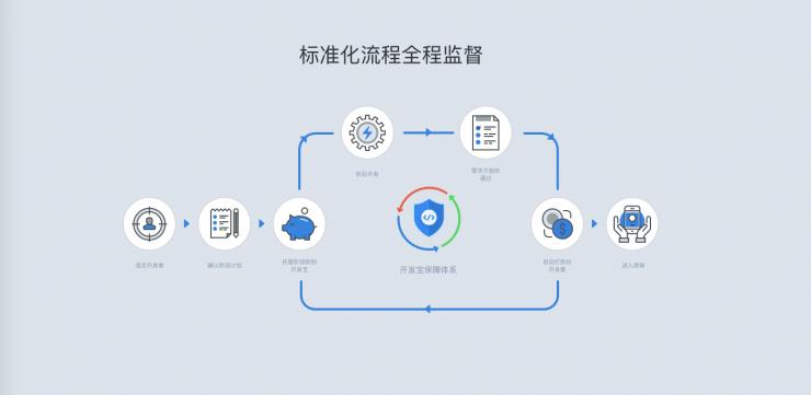 aspectsoftware工程技術(shù)主管tobiasgoebel訪談機(jī)器人和人工智能能為