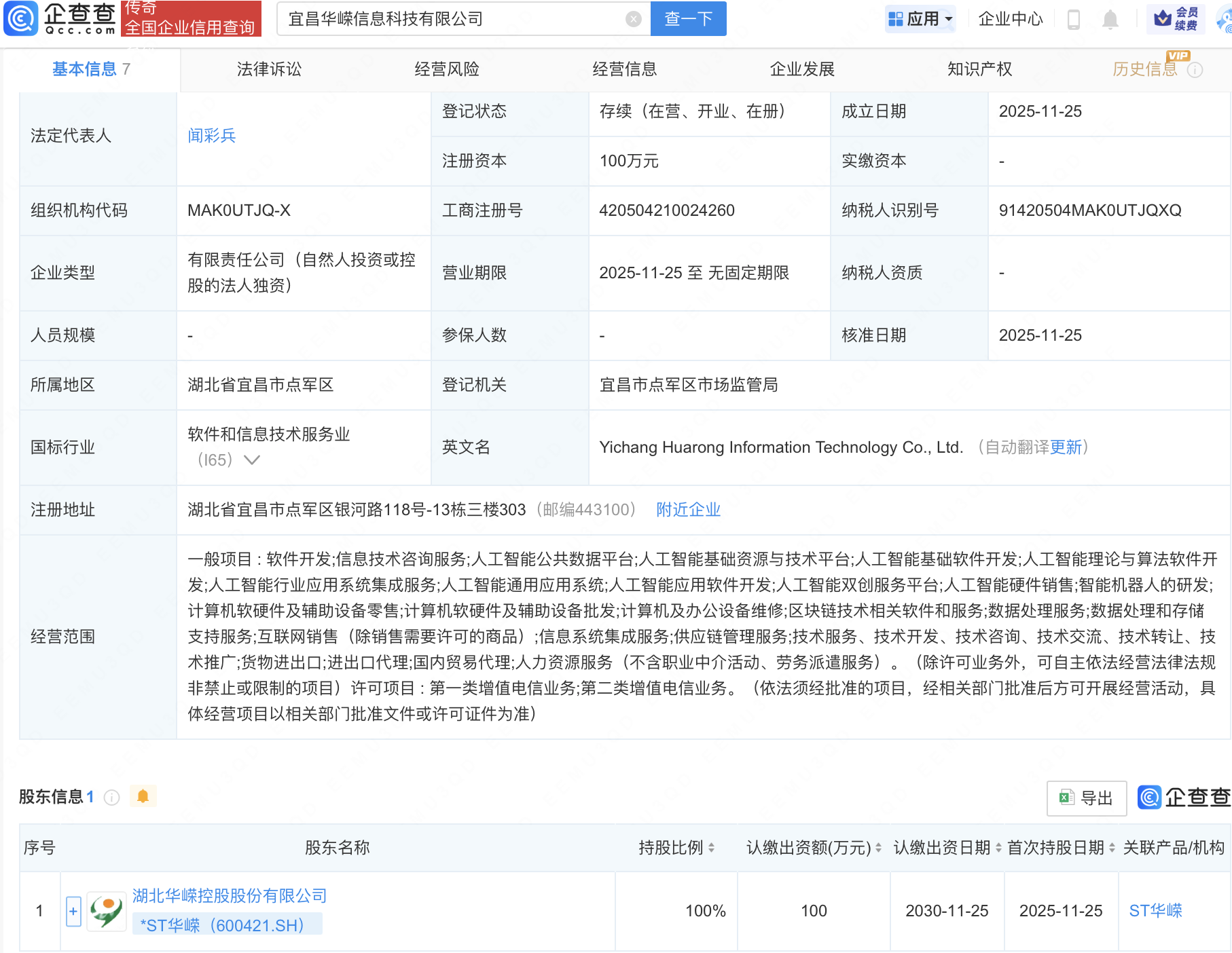 *ST華嶸新設(shè)子公司,含多項(xiàng)AI相關(guān)業(yè)務(wù)